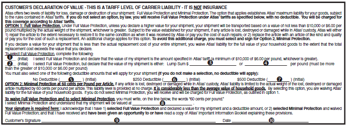 Atlas valuation options