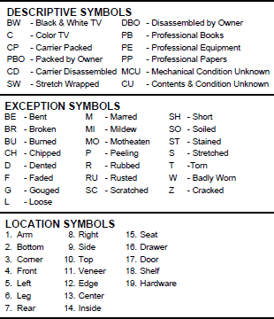 moving inventory list template